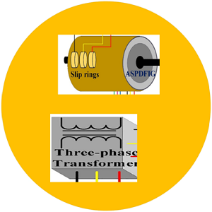 All Subjects of Information Technology, Electrical, Electronics, Computer Science Engineering